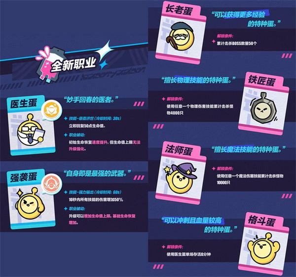 忍者有必要死3卫鲤宝藏调配攻略 - 承心剑鞘与火麟之心详解