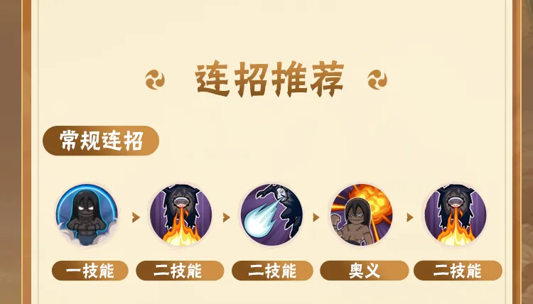 一支穿云箭 ，千军万马来相见. 4K巅峰的库蒂尼